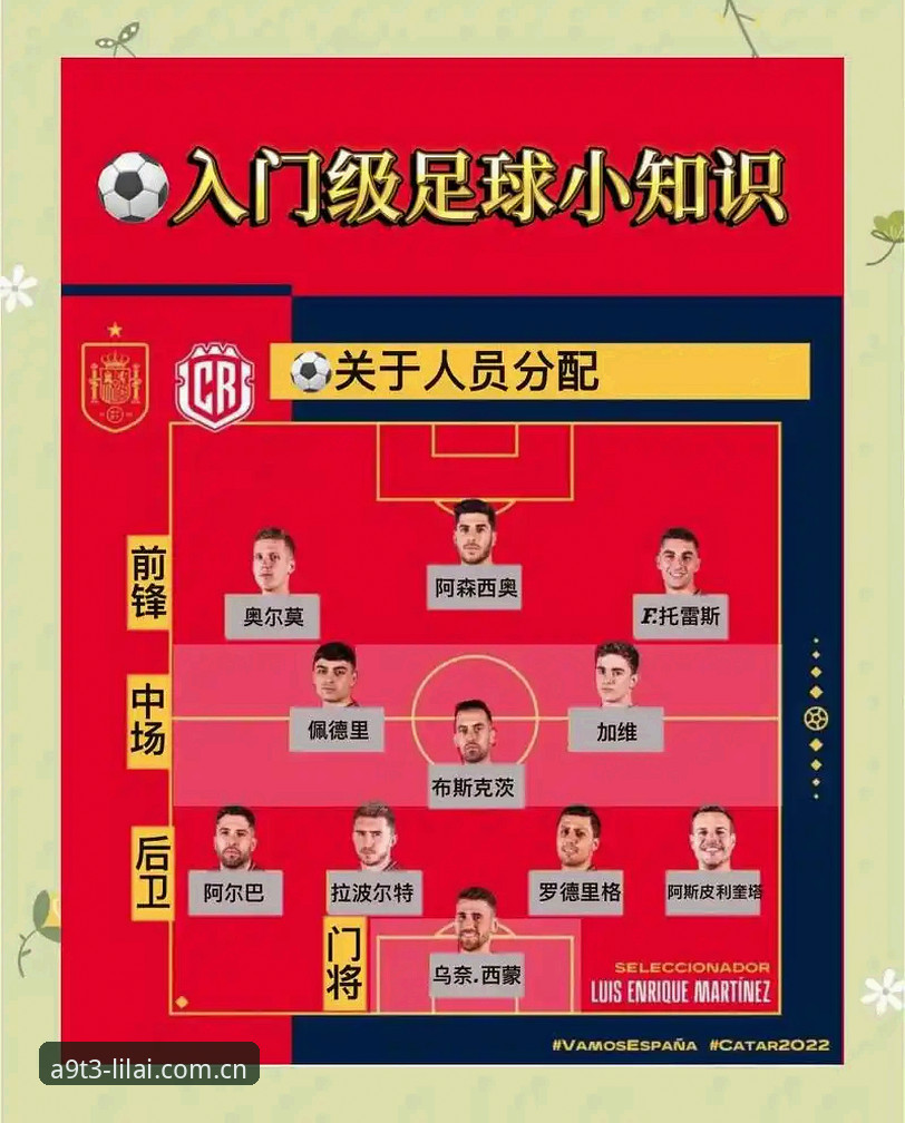 英超豪门夏季中场补强计划详解